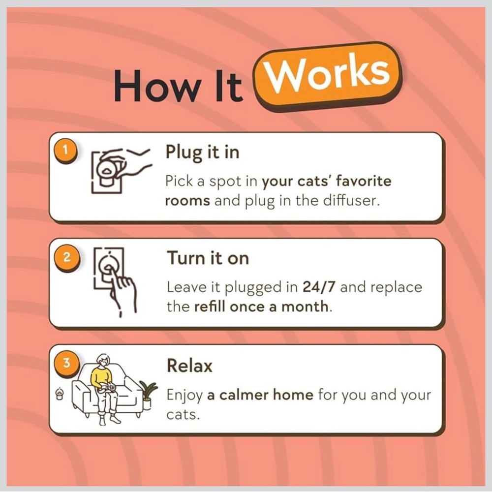 TherapetMD 60-Day Cat Calming Diffuser - Picture 5 of 8
